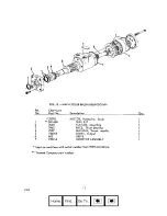 Preview for 165 page of Tennant 265 Installation, Operation, Maintenance And Parts Manual