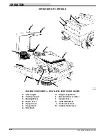 Предварительный просмотр 26 страницы Tennant 275 Series II Operator'S Manual