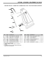 Предварительный просмотр 39 страницы Tennant 3280 607734 Operator And Parts Manual