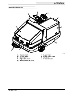 Предварительный просмотр 9 страницы Tennant 335 Operator'S Manual