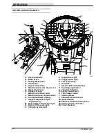 Предварительный просмотр 12 страницы Tennant 335 Operator'S Manual