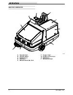 Предварительный просмотр 8 страницы Tennant 355E Operator'S Manual