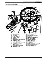 Предварительный просмотр 11 страницы Tennant 355E Operator'S Manual