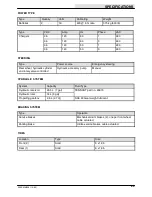 Предварительный просмотр 67 страницы Tennant 355E Operator'S Manual