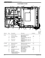 Предварительный просмотр 46 страницы Tennant 365 Operator'S Manual