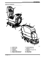 Preview for 9 page of Tennant 450 Operator'S Manual