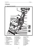 Preview for 126 page of Tennant 5010 Operating Instructions Manual