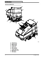 Preview for 8 page of Tennant 515 Operator'S Manual