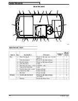 Preview for 50 page of Tennant 515 Operator'S Manual