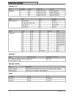 Preview for 78 page of Tennant 515 Operator'S Manual