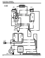 Предварительный просмотр 30 страницы Tennant 5200 Operator And Parts Manual