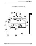 Preview for 85 page of Tennant 5300T Service Manual