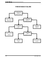 Preview for 92 page of Tennant 5300T Service Manual