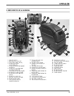 Предварительный просмотр 25 страницы Tennant 5500 Complete Operator And Parts Manual