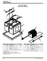 Предварительный просмотр 66 страницы Tennant 5500 Complete Operator And Parts Manual