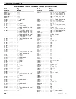 Предварительный просмотр 210 страницы Tennant 5700 Operator'S Manual