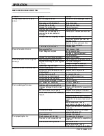 Preview for 36 page of Tennant 5700XPS Operating Instructions Manual