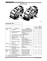 Preview for 46 page of Tennant 5700XPS Operating Instructions Manual