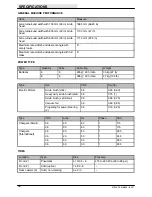 Preview for 78 page of Tennant 5700XPS Operating Instructions Manual