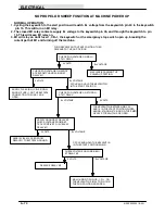 Preview for 216 page of Tennant 6100E Service Manual