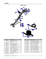 Предварительный просмотр 17 страницы Tennant 613337 Operator And Parts Manual