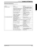 Preview for 17 page of Tennant 6400E Service Manual