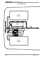 Preview for 178 page of Tennant 6400E Service Manual