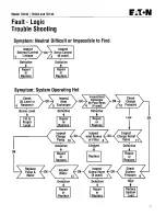 Preview for 283 page of Tennant 6400E Service Manual