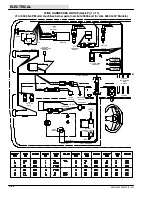 Предварительный просмотр 116 страницы Tennant 6500 Service Manual