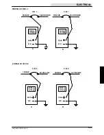 Предварительный просмотр 147 страницы Tennant 6500 Service Manual