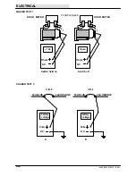 Предварительный просмотр 152 страницы Tennant 6500 Service Manual