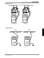 Предварительный просмотр 165 страницы Tennant 6500 Service Manual