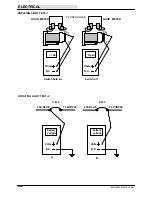 Предварительный просмотр 170 страницы Tennant 6500 Service Manual