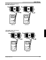 Предварительный просмотр 171 страницы Tennant 6500 Service Manual