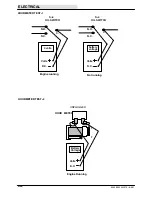 Предварительный просмотр 174 страницы Tennant 6500 Service Manual