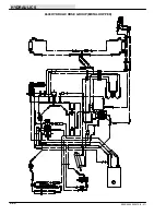 Предварительный просмотр 216 страницы Tennant 6500 Service Manual