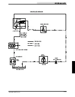 Предварительный просмотр 221 страницы Tennant 6500 Service Manual