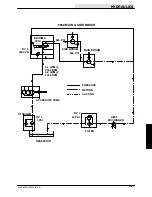 Предварительный просмотр 223 страницы Tennant 6500 Service Manual