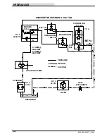 Предварительный просмотр 224 страницы Tennant 6500 Service Manual