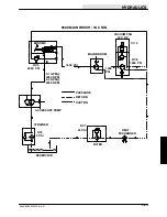 Предварительный просмотр 225 страницы Tennant 6500 Service Manual