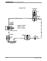 Предварительный просмотр 226 страницы Tennant 6500 Service Manual