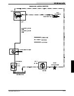 Предварительный просмотр 227 страницы Tennant 6500 Service Manual