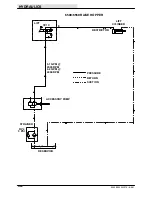 Предварительный просмотр 228 страницы Tennant 6500 Service Manual