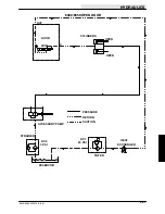 Предварительный просмотр 229 страницы Tennant 6500 Service Manual