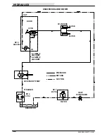 Предварительный просмотр 230 страницы Tennant 6500 Service Manual