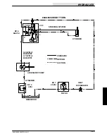 Предварительный просмотр 231 страницы Tennant 6500 Service Manual