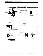 Предварительный просмотр 232 страницы Tennant 6500 Service Manual