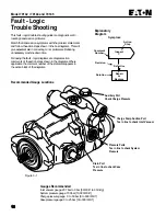 Предварительный просмотр 284 страницы Tennant 6500 Service Manual