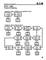 Предварительный просмотр 285 страницы Tennant 6500 Service Manual