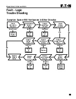 Предварительный просмотр 287 страницы Tennant 6500 Service Manual